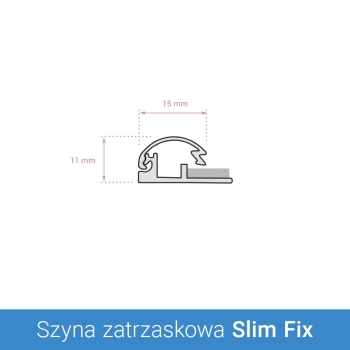 Zestaw szyn zatrzaskowych Slim Fix